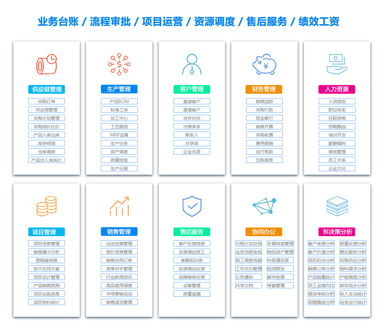 盐城BI软件 盐城BI软件